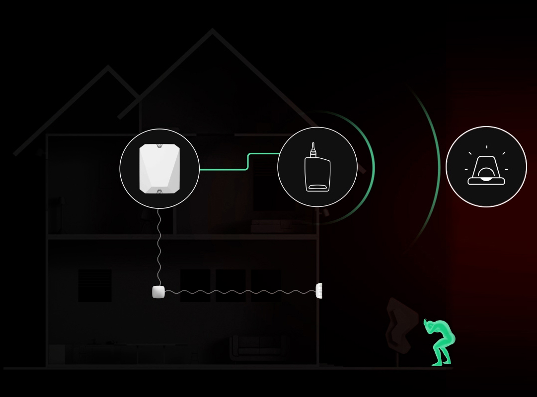Alarm,alarmni sistem,ugradnja alarma,ugradnja alarmnih sistema,ajax,ajax systems,ajax alarm,ajax alarmni sistem,paradox,paradox alarm,paradox alarmni sistem